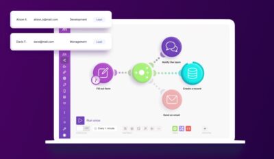 Make - ehemals Integromat