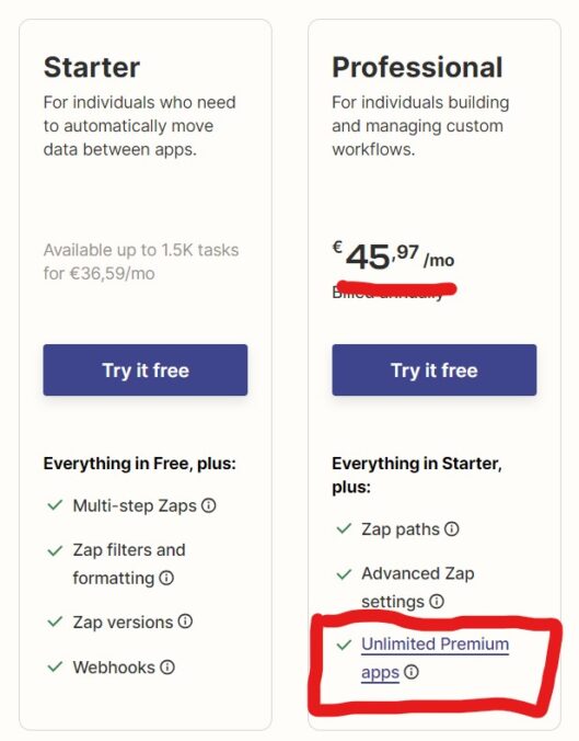 Zapier Preise