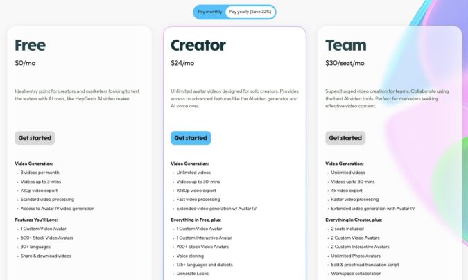 HeyGen Preise bei jährlicher Zahlungsweise