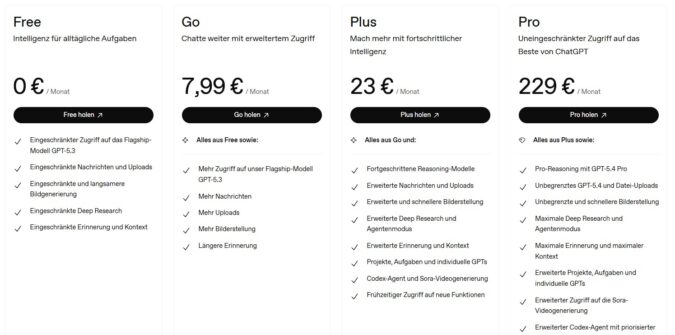 ChatGPT Preise und Pläne 2026