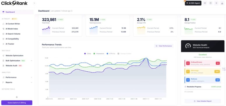 ClickRank Dashboard