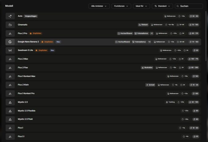 Über 40 KI-Bildmodelle