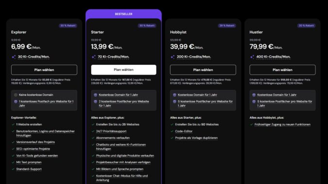 Hostinger Horizons Preise 2026