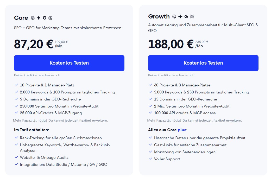 SE Ranking Preise 2026 - Core und Growth Tarif