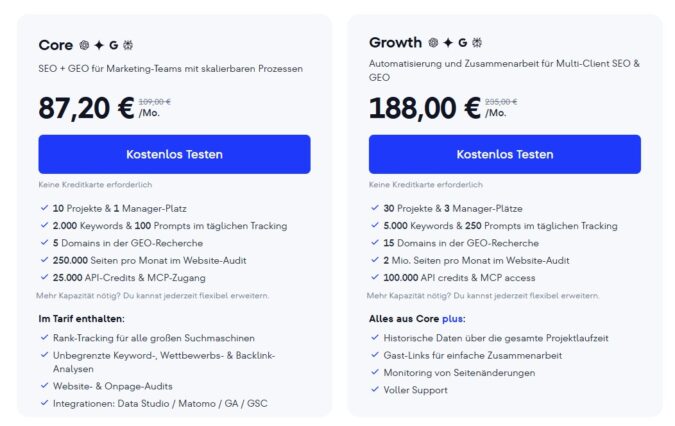 SE Ranking Preise 2026